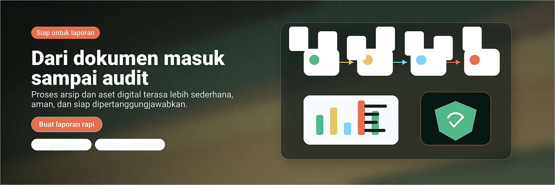 Dari Dokumen Masuk ke Audit, Semua Lebih Siap